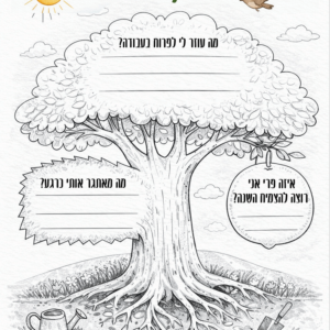 פעילות לט"ו בשבט - חינם